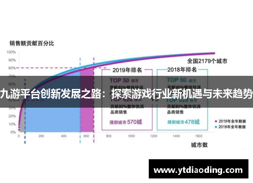 九游平台创新发展之路：探索游戏行业新机遇与未来趋势